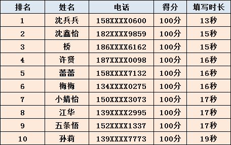 2025全年澳门与香港新正版免费资料大全大全中奖结果,理性购彩.构建解答解释落实