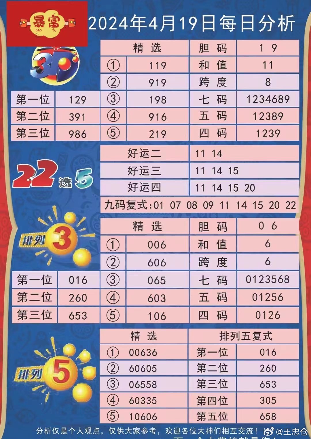 2004新澳正版兔费大全,理性购彩.详细解答解释落实